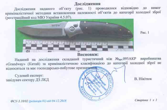 Заключение экспертизы