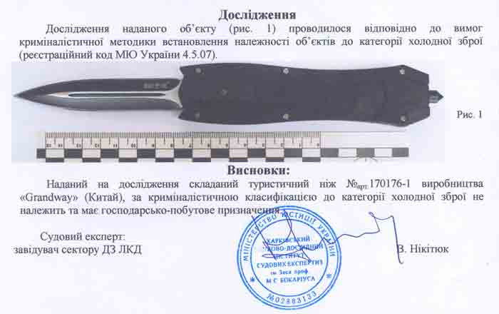 Заключение экспертизы