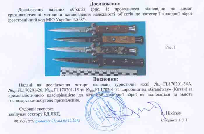 Заключение экспертизы