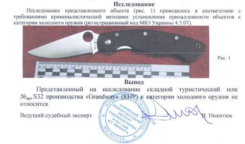 Заключение экспертизы